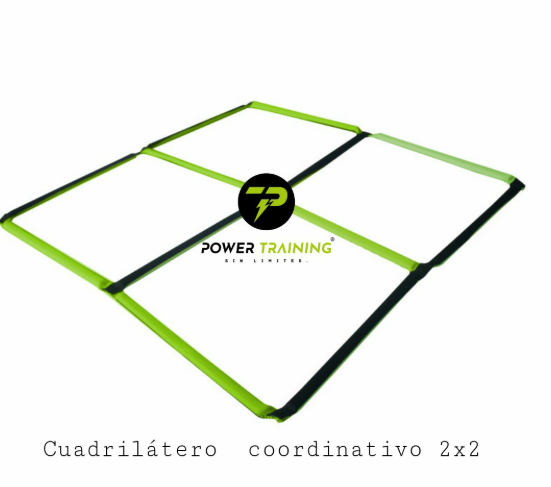 Cuadrilátero coordinativo 2x2